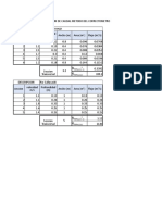 CALCULO CAUDAL