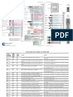 Diagrama ISBe e PDF