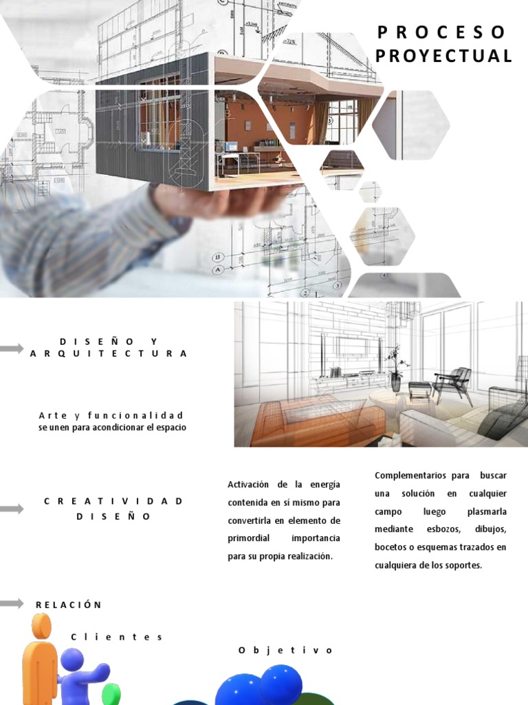 Proceso Proyectual Pdf Diseño Creatividad