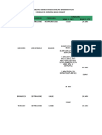 Data Stabilitas Obat Post Rekonstitusi