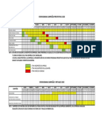 Cronograma Campañas Preventivas 2020 PDF