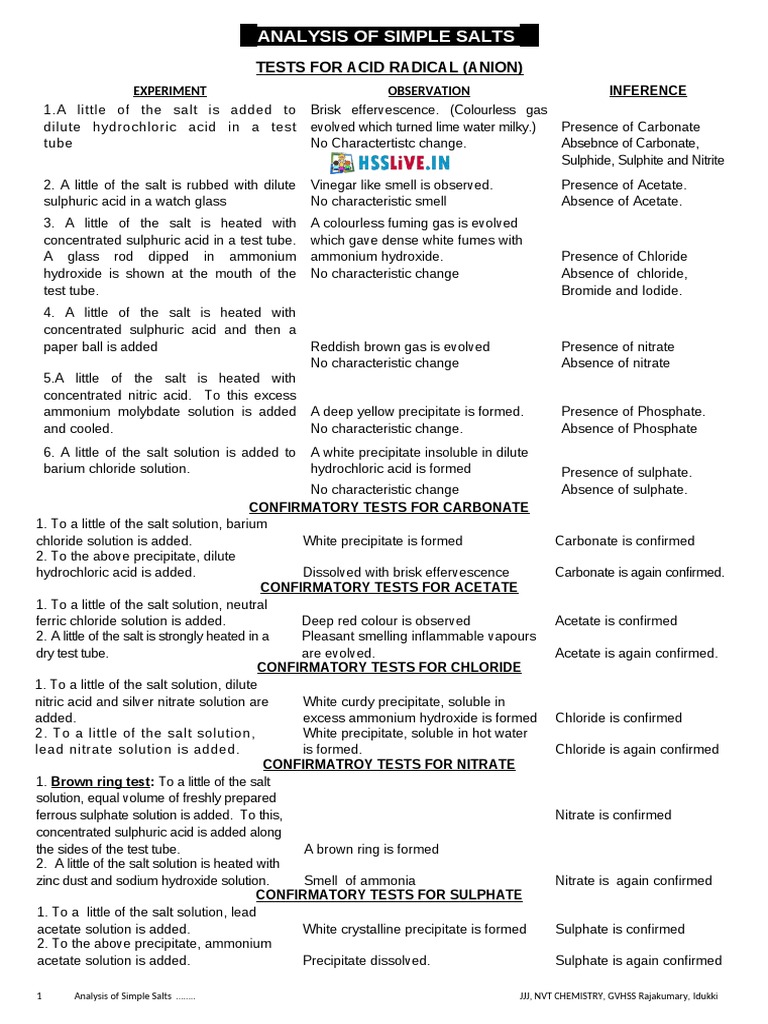 Class 12 Salt Analysis Lab Manual | PDF | Salt (Chemistry ...