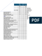 Election Data