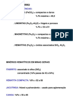 Módulo 02 - Minério de Ferro