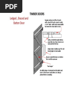 Understanding Noggings in Timber Framing | PDF