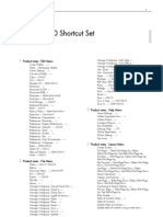 InDesign 2.0 Keyboard Shortcuts Default