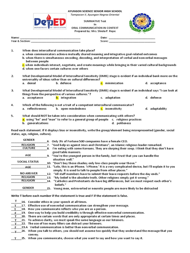 Summative Cross Cultural Communication