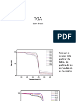 Datos TGA LUIS