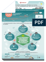 Veolia Blog Climat Plastiques ES - REV - 1