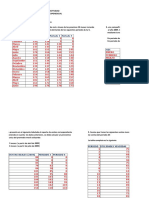 Taller de Pronosticos y Suavizacion Exponencial