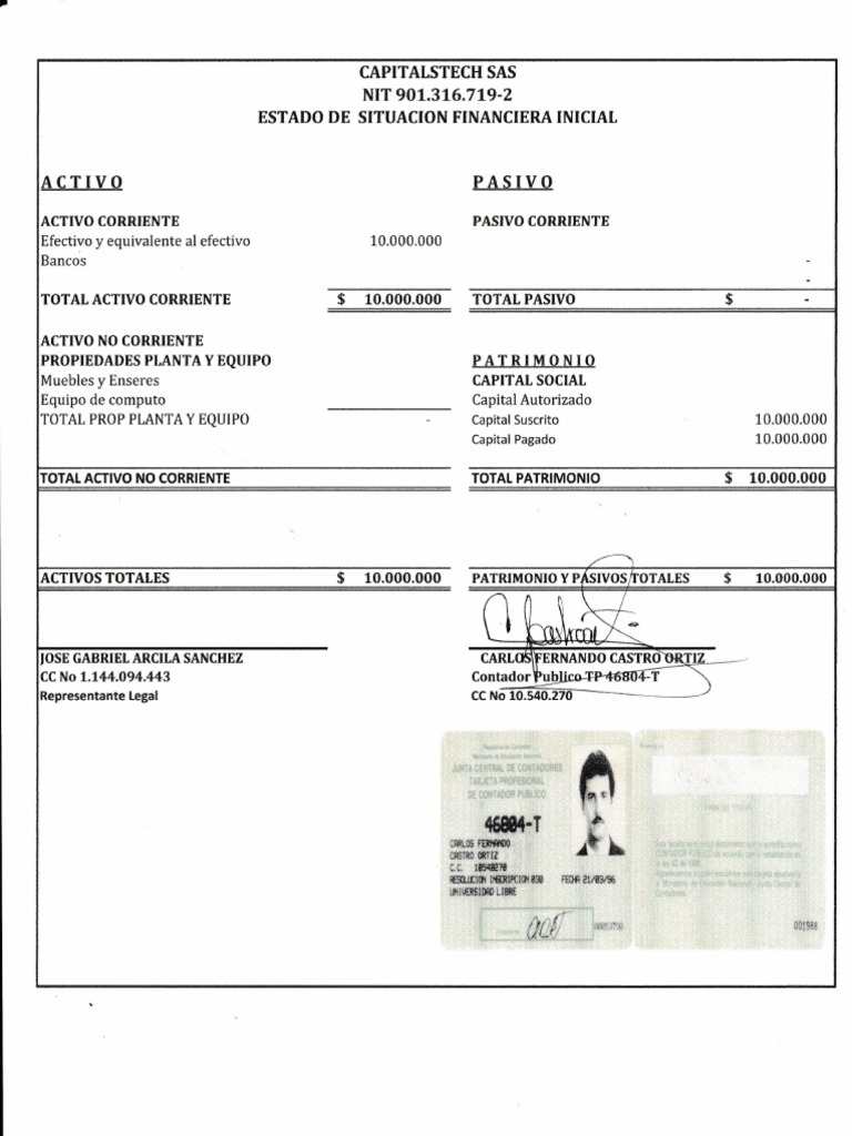 Modelo de Balance Inicial para SAS en Excel | PDF | Contabilidad ...
