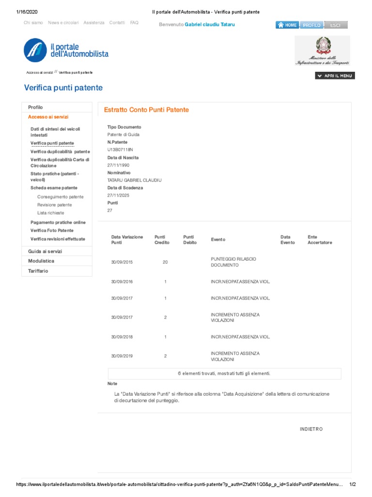 Il Portale Dell'automobilista Verifica Punti Patente PDF PDF