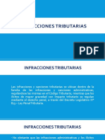 Infracciones tributarias