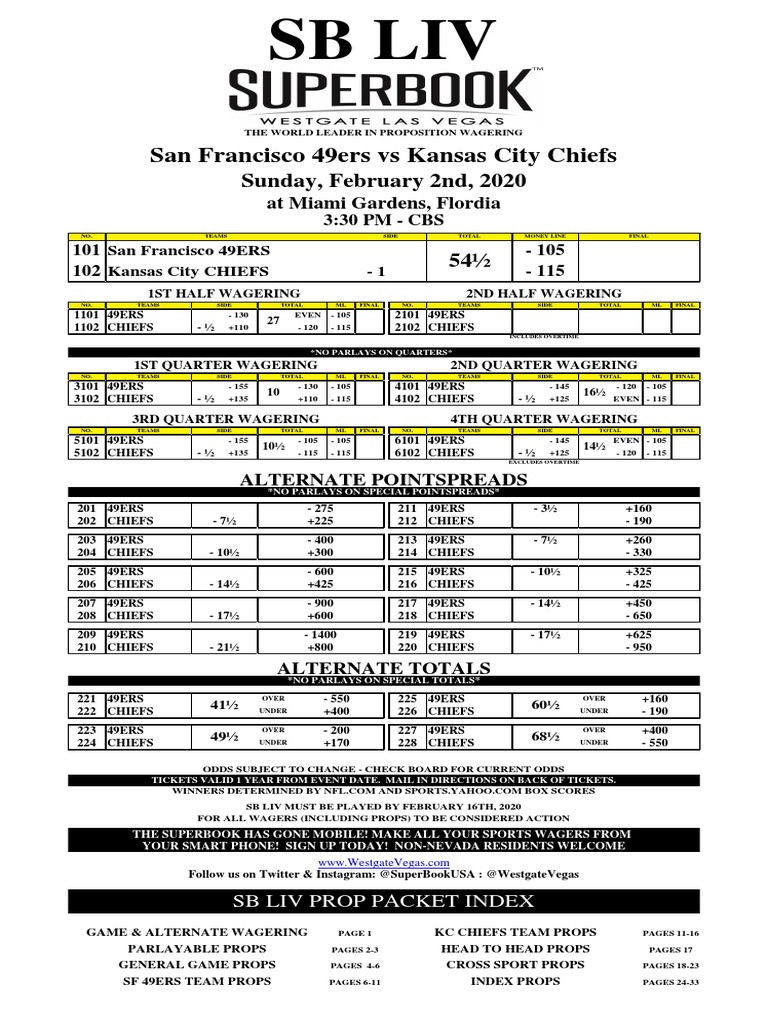 Free Printable Super Bowl 2020 Prop Bets Sheet With Best SB 54 Props