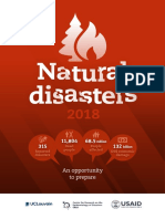 CRED Natural Disaster 2018 