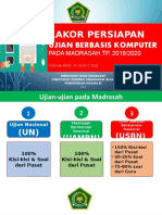 Suwardi_Rakor Persiapan UBK 2019-2010 - Copy Publish.pptx
