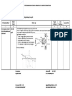 Analisis Pengembangan Kegiatan Praktikum Di Laboratorium Fisika