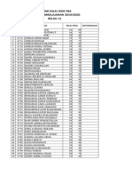 Nilai Pas Penjas 19-20