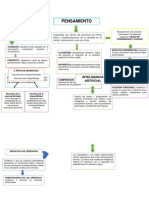 TRABAJO-DE-PENSAMIENTO.docx