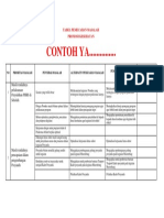 Tabel Pemecahan Masalah Tamplet PKM