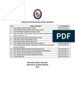 Daftar Isi Spo Igd