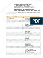 Hasil Seleksi Administrasi 2020 PDF