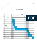 Jadwal Pelaksanaan