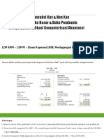 Modul - 5 Soal Praktek