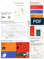 Trifoliar Informativo - Desigualdad, Extractivismo y Desarrollo