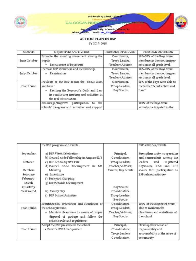 BSP Action Plan for Caloocan Schools | PDF | Scouting | Youth Organizations
