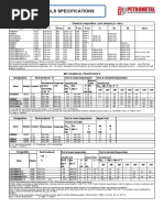 G20Mn5 (1.6220) Material Specifications | PDF | Steel | Casting