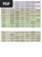 Schedule MARCON 2010