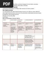 Curriculum Mapping