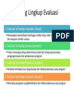 Ruang Lingkup Evaluasi