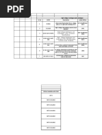 IS AND IEC Standards For Electrical Department