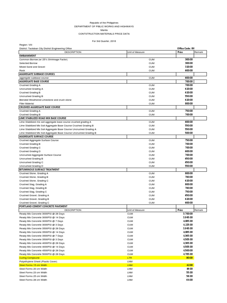 Price Data DPWH PDF Window Deep Foundation