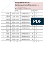 ผังห้องสอบสัมภาษณ์