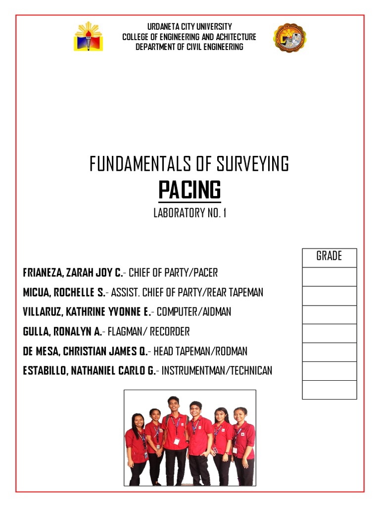 Fundamentals of Surveying PDF Surveying Metre