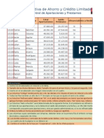 Refinanciamiento