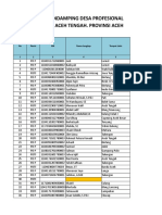 DATA INDUK 2020 16 JANUARI 2020 Update TANOH ABU