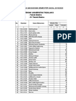 Pendidikan Pancasila