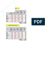 Calculo Horas de Trabajo