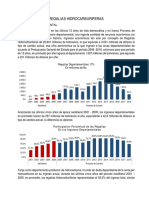 Regalías hidrocarburíferas y la injusta Ley del 45% en Tarija