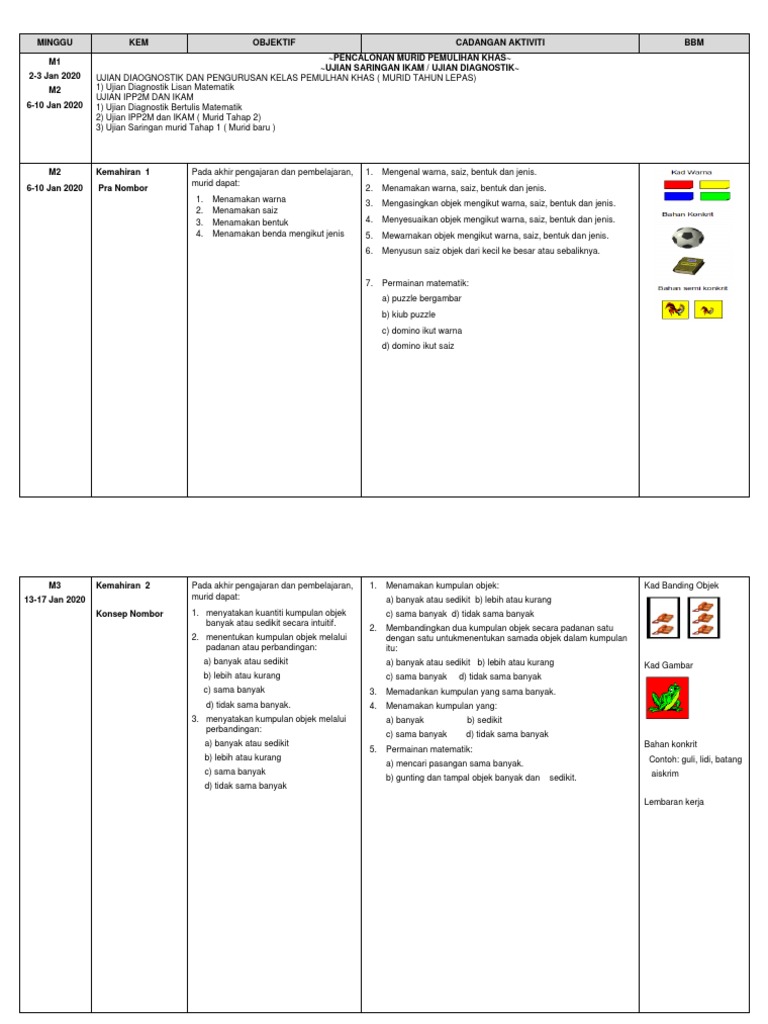 Rpt Matematik Pemulihan 2020 Pdf