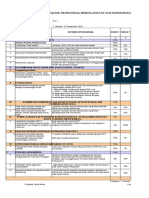 Contoh Format Penilaian Kinerja Berkelanjutan Keperawatan