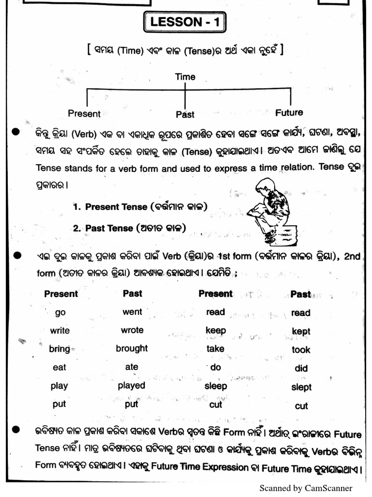 Tense Chart Book Odia Pdf 