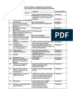 Neo New Daftar Jurnal Akreditasi Nasional Bidang Bahasa Dan Sastra Edited by Fay-2