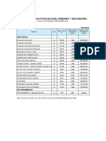 Costos Modulos Costa Primaria Secundaria-Nov 2019