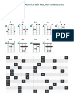 Chordu Guitar Chords Know Name Sun Will Rise Hai To Gensou No Grimgar Ost Chordsheet Id - blHO7pVODCE PDF