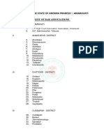 Andhra Pradesh Bar Associations List